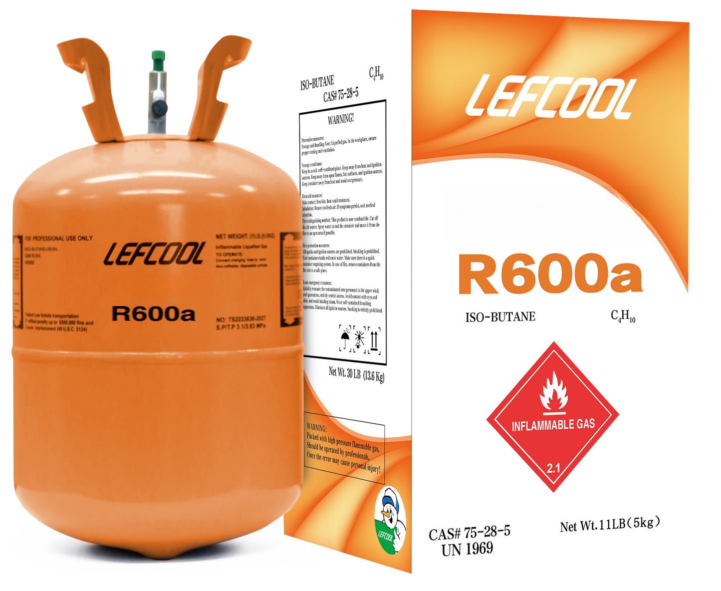 R600a