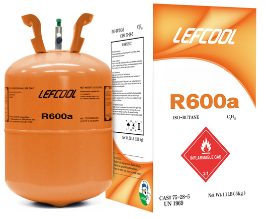 R600a